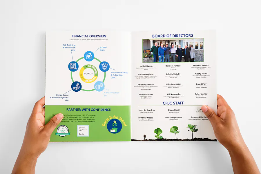 Two hands holding open an annual report booklet printed with financial information and the board of directors.