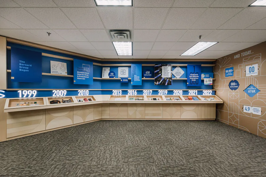 The Smartpress timeline wall with a custom built display case, shelving, signs and backlit dates.