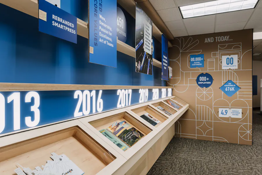 Smartpress' workplace design, including a custom timeline wall with shelves, signs and backlit dates.
